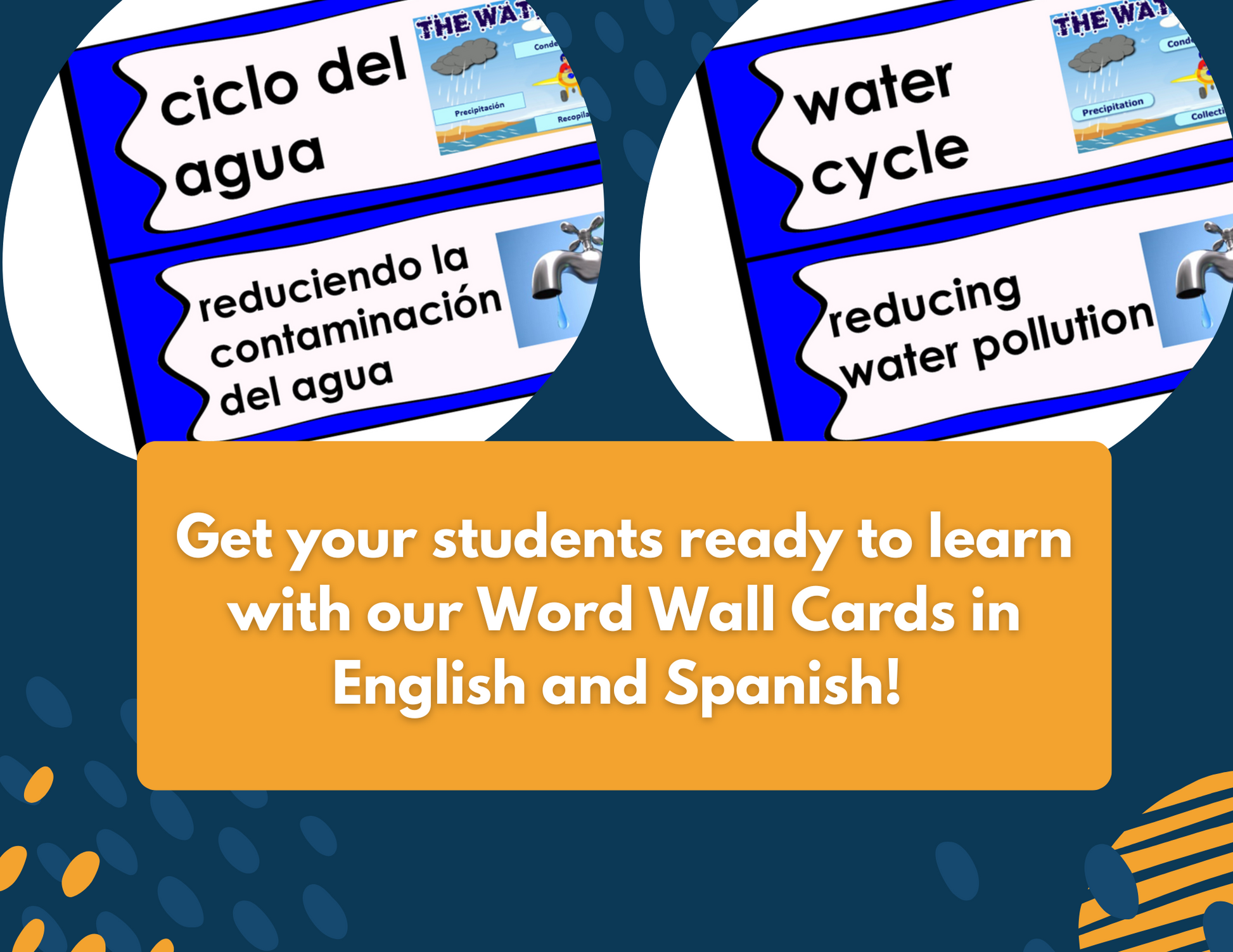 Watersheds & Human Impact Complete Lesson Plan - MS