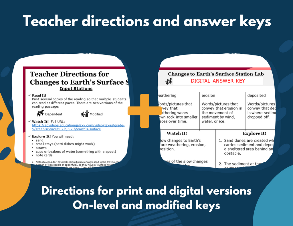 Changes to Earth's Surface - Student-Led Station Lab - 5th Grade