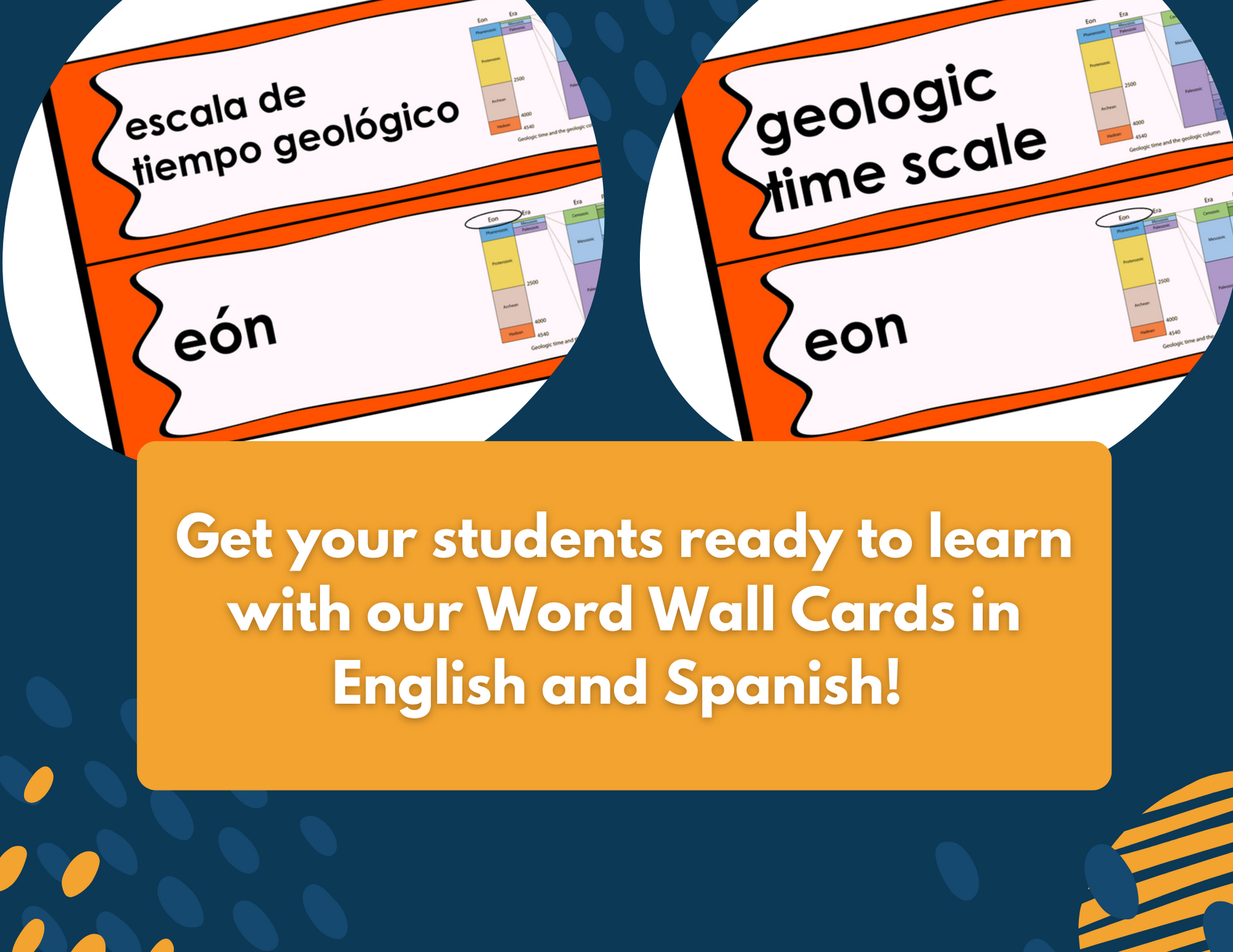 Geologic Time Scale of Earth Complete Lesson Plan - MS