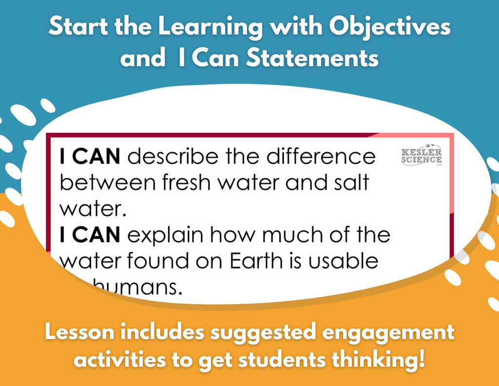 2021 TEKS 5E Lessons: 5th Grade Earth Science Bundle