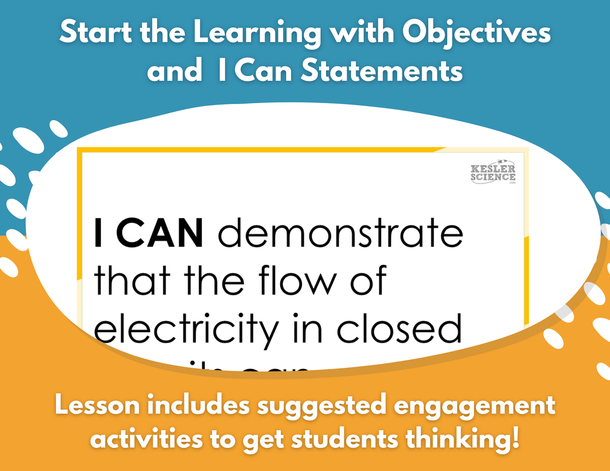 Closed Circuits - Complete Lesson Plan - 5th Grade