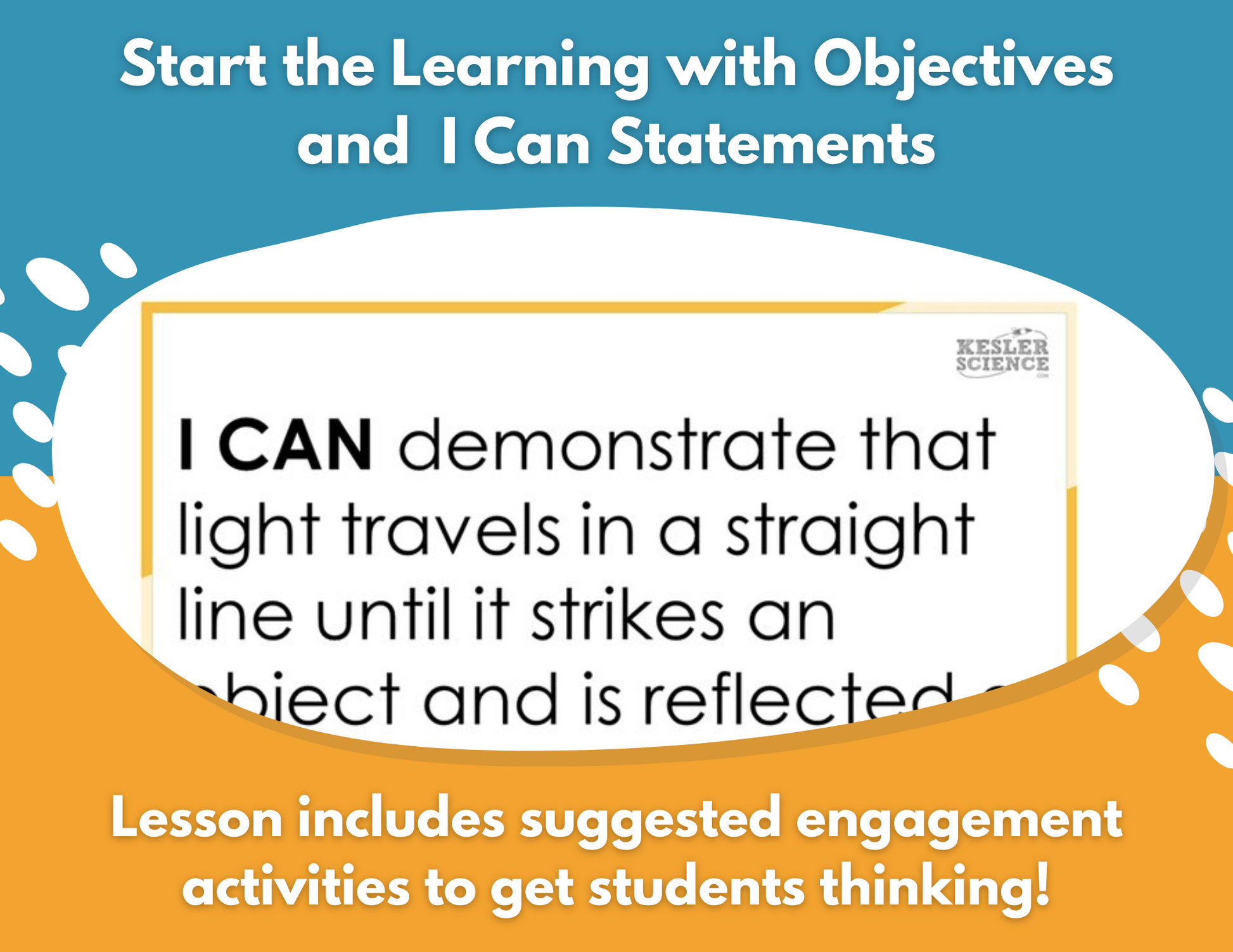 Reflection & Refraction - Complete Lesson Plan - 5th Grade