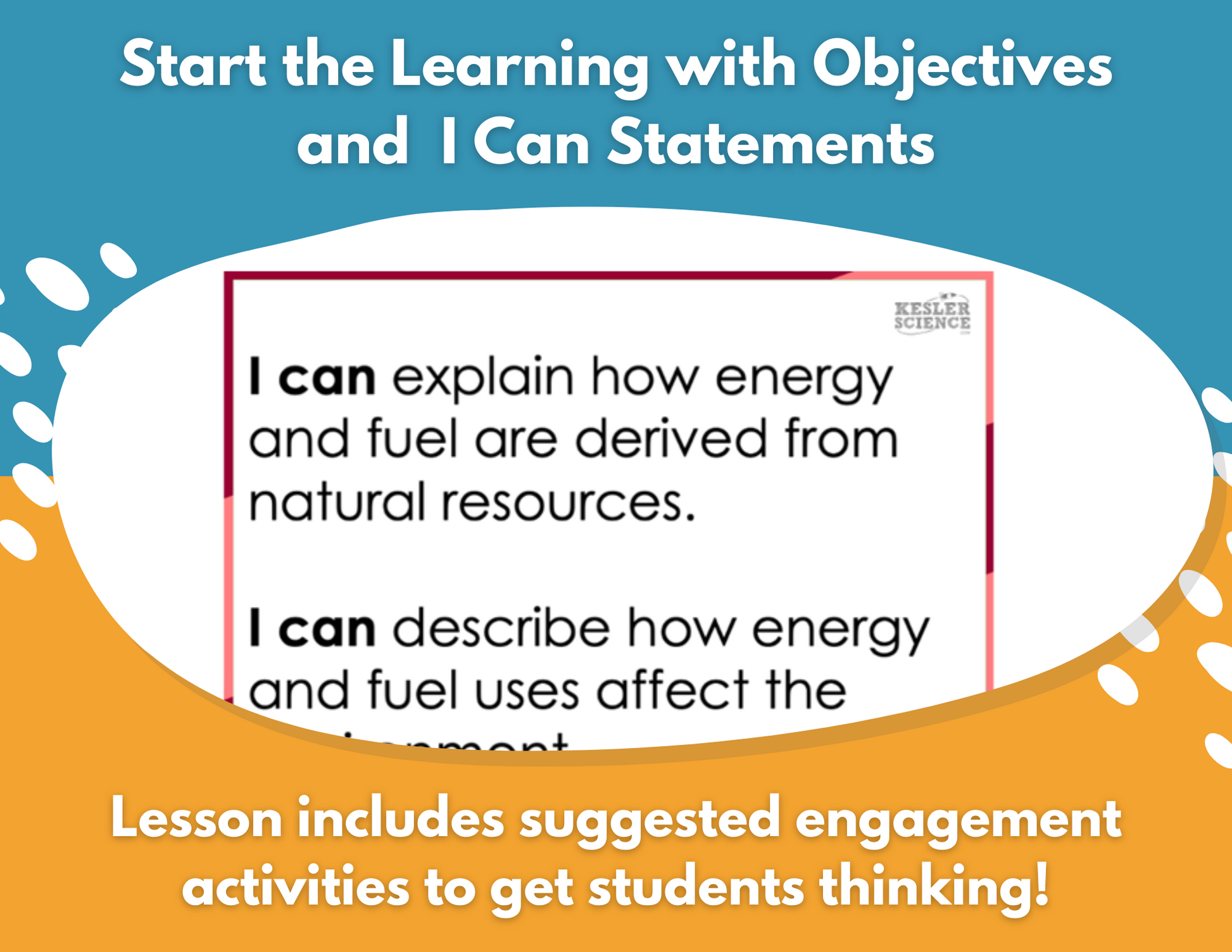 Natural Resources & the Environment - Complete Lesson Plan - NGSS 4-ESS3-1, 4th