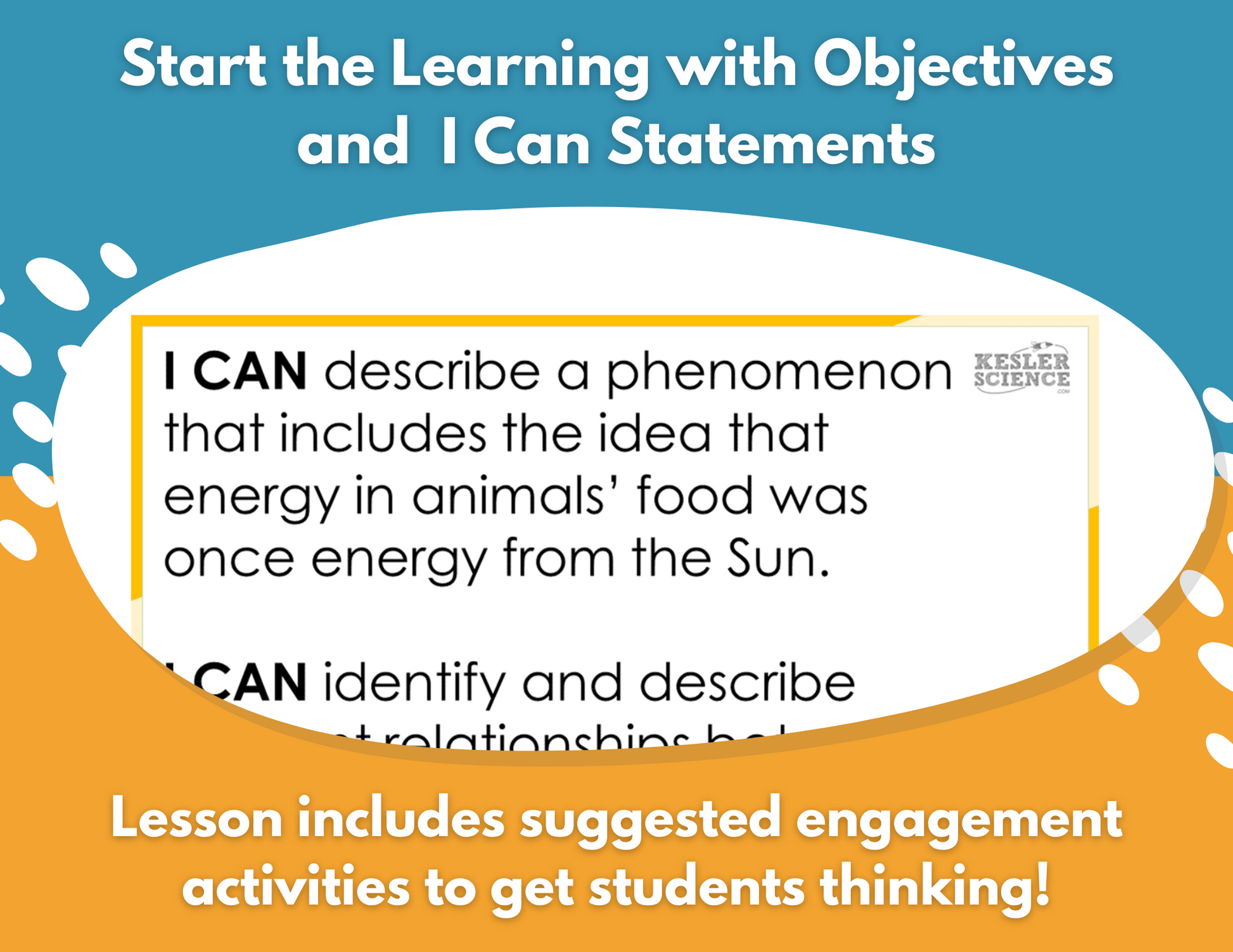 The Sun's Energy - Complete Lesson Plan - 5th Grade