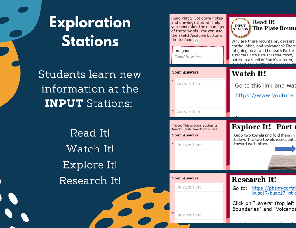 2021 TEKS MS 6-8 5E Lessons: Earth Science Bundle