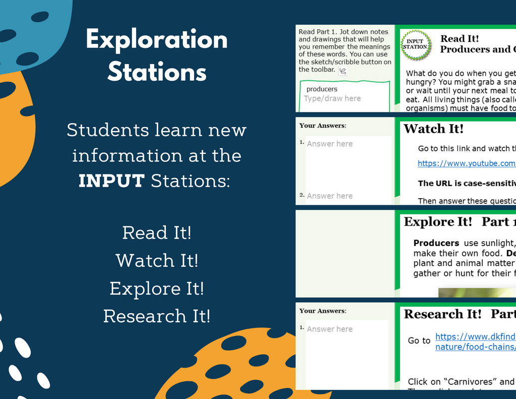 2021 TEKS 5E Lessons: 4th Grade Life Science Bundle