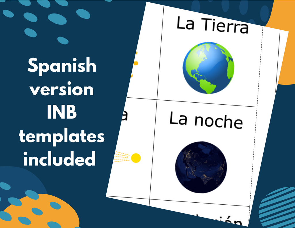 2021 TEKS 5E Lessons: 5th Grade Earth Science Bundle
