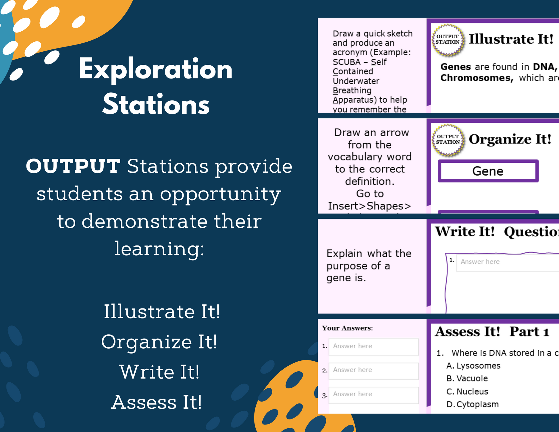 Inherited Traits & DNA Complete Lesson Plan - MS