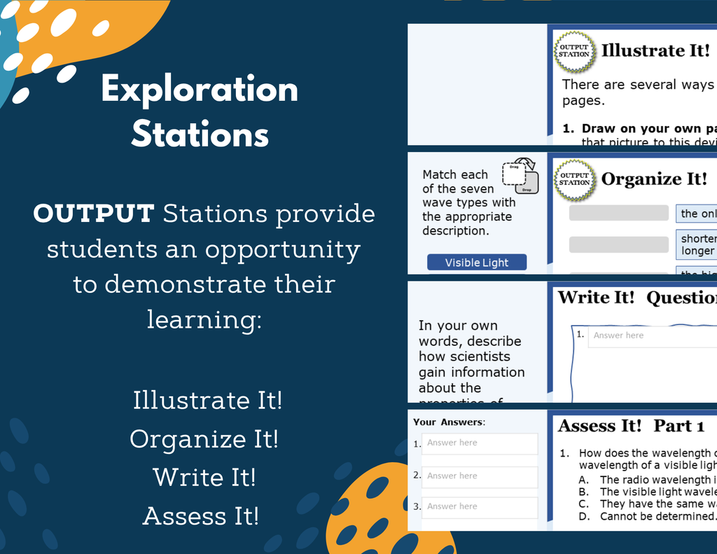 Electromagnetic Spectrum Complete Lesson Plan - MS