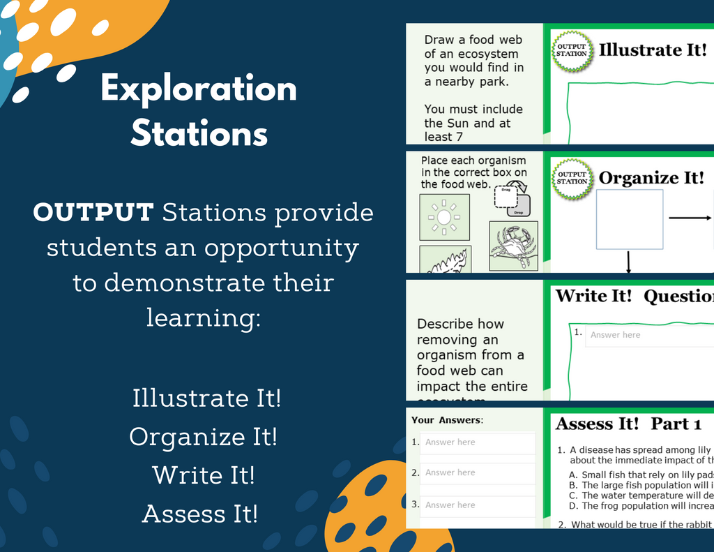 2021 TEKS MS 6-8 5E Lessons: Ecosystems Bundle