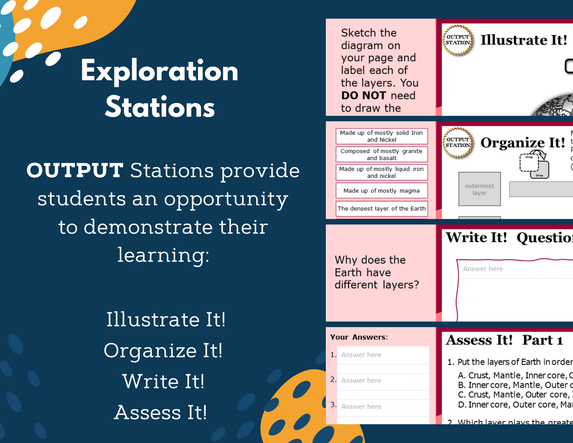 Earth's Layers Complete Lesson Plan - MS