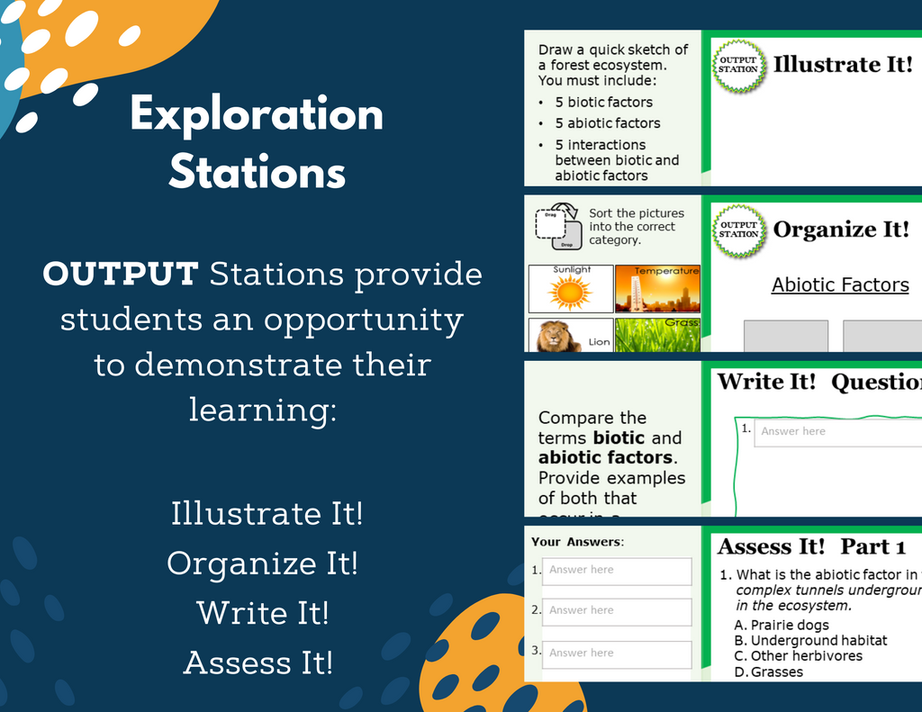 Biotic & Abiotic Factors Complete Lesson Plan - MS