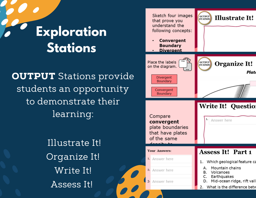 2021 TEKS MS 6-8 5E Lessons: Earth Science Bundle