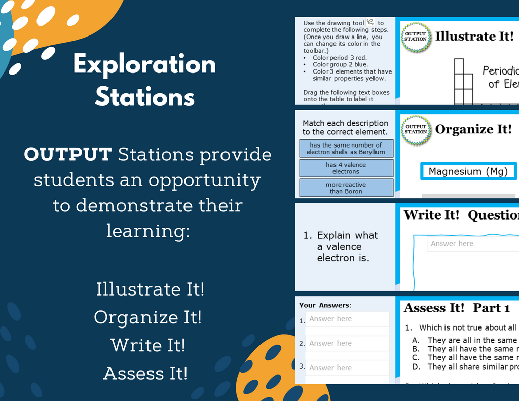 Periodic Table & Reactivity Complete Lesson Plan - MS