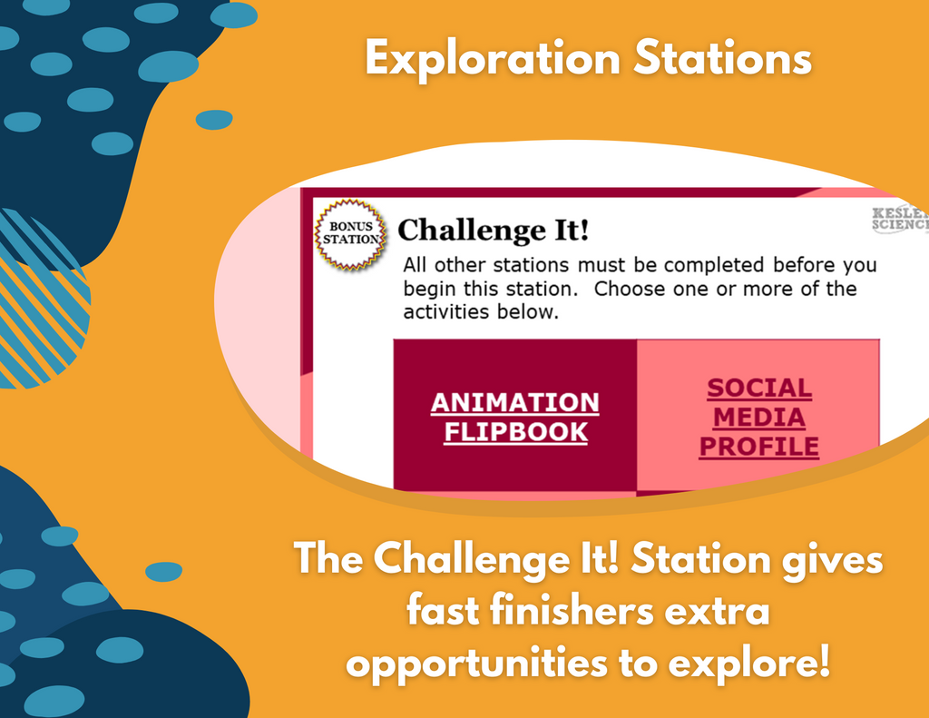 Sedimentary Rock & Fossil Fuels - Complete Lesson Plan - 5th Grade