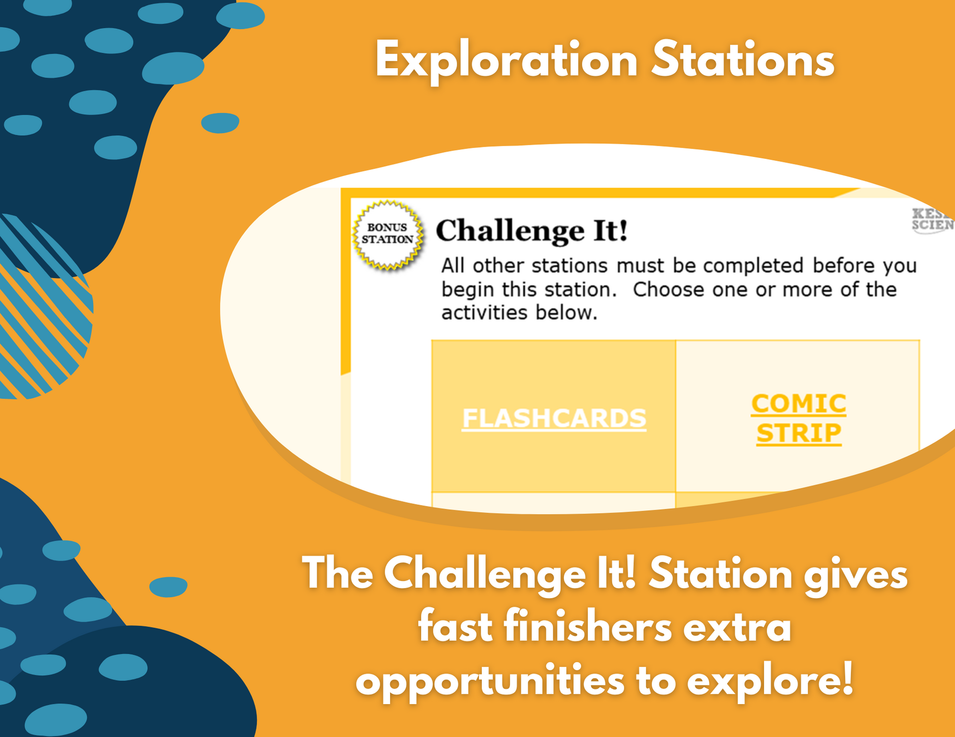 Conduction, Convection, & Radiation Complete Lesson Plan - MS