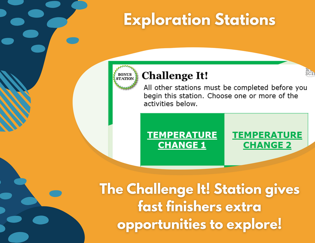 Short & Long-term Environmental Impacts Complete Lesson Plan - MS