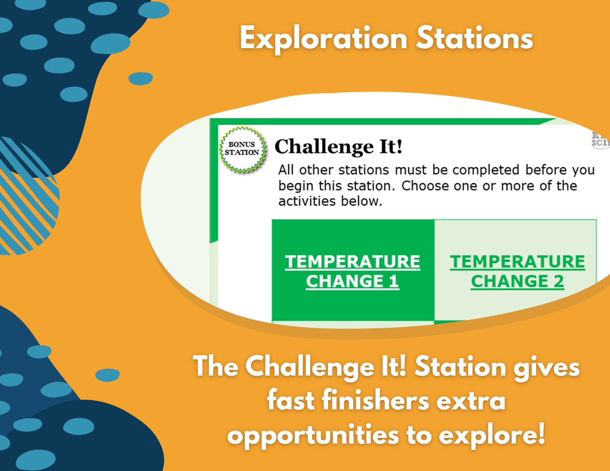 Short & Long-term Environmental Impacts Complete Lesson Plan - MS