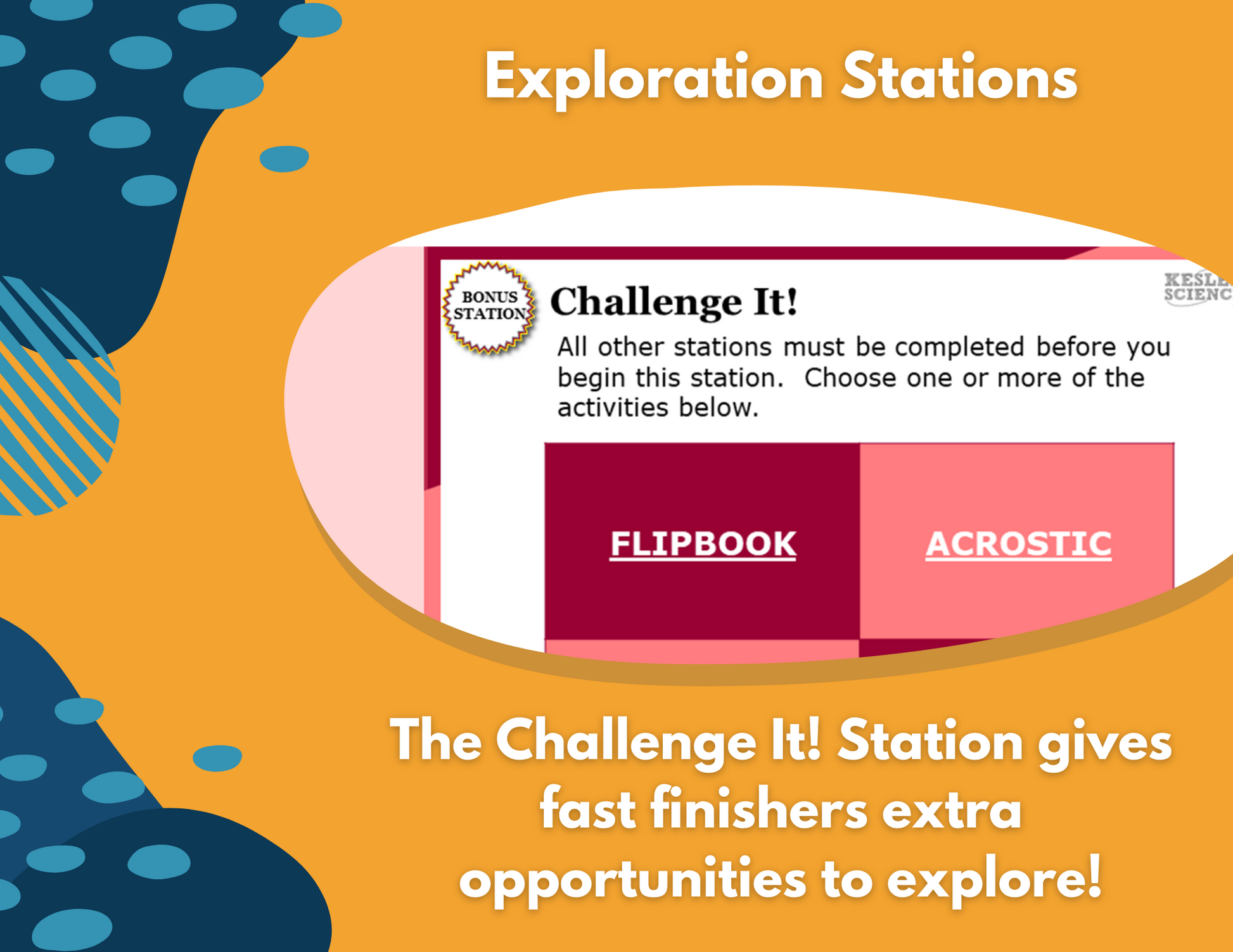 2021 TEKS MS 6-8 5E Lessons: Earth Science Bundle