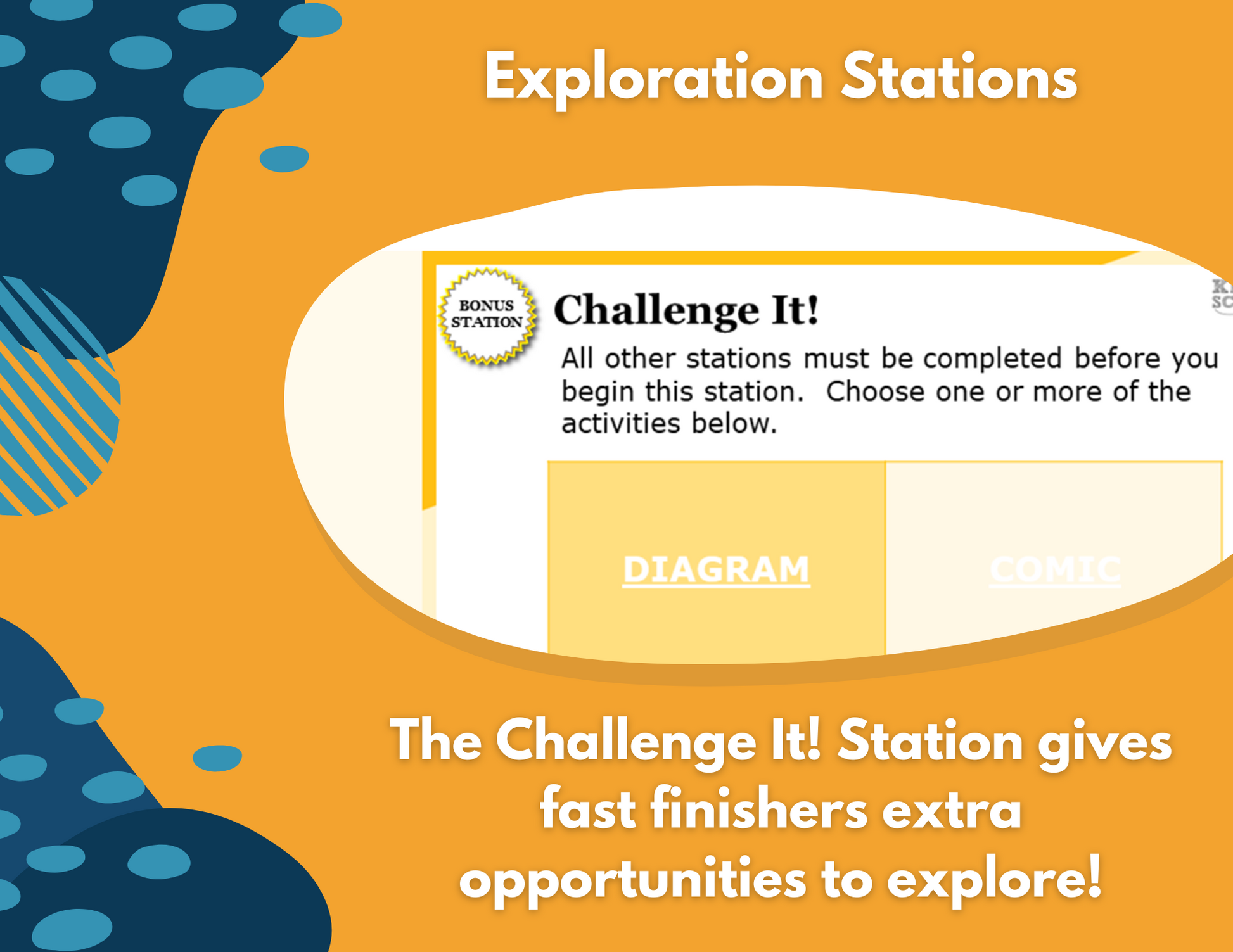 Energy Transformations Complete Lesson Plan - MS
