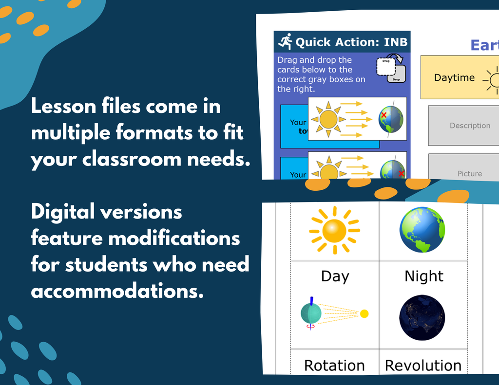 Earth's Rotation - Complete Lesson Plan - 5th Grade