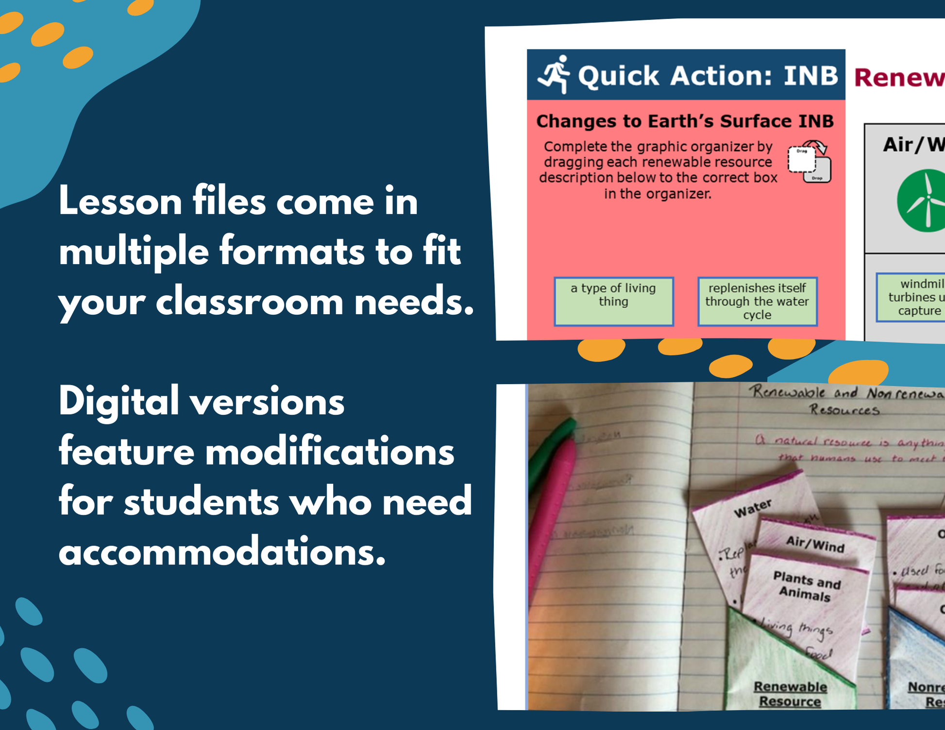 Renewable & Nonrenewable Resources - Complete Lesson Plan - 4th Grade