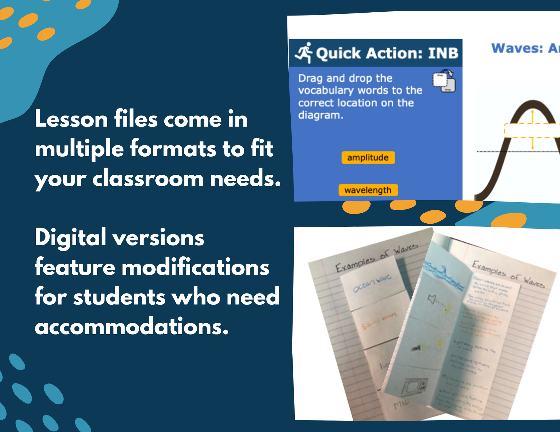 Waves: Amplitude, Wavelength, & Motion - Complete Lesson Plan - NGSS 4-PS4-1
