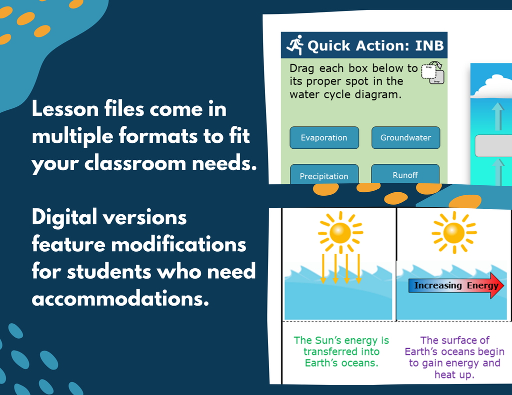 Weather & Climate - Complete Lesson Plan - 5th Grade