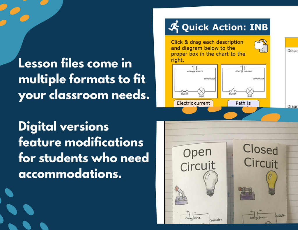 Electrical Circuits - Complete Lesson Plan - 4th Grade