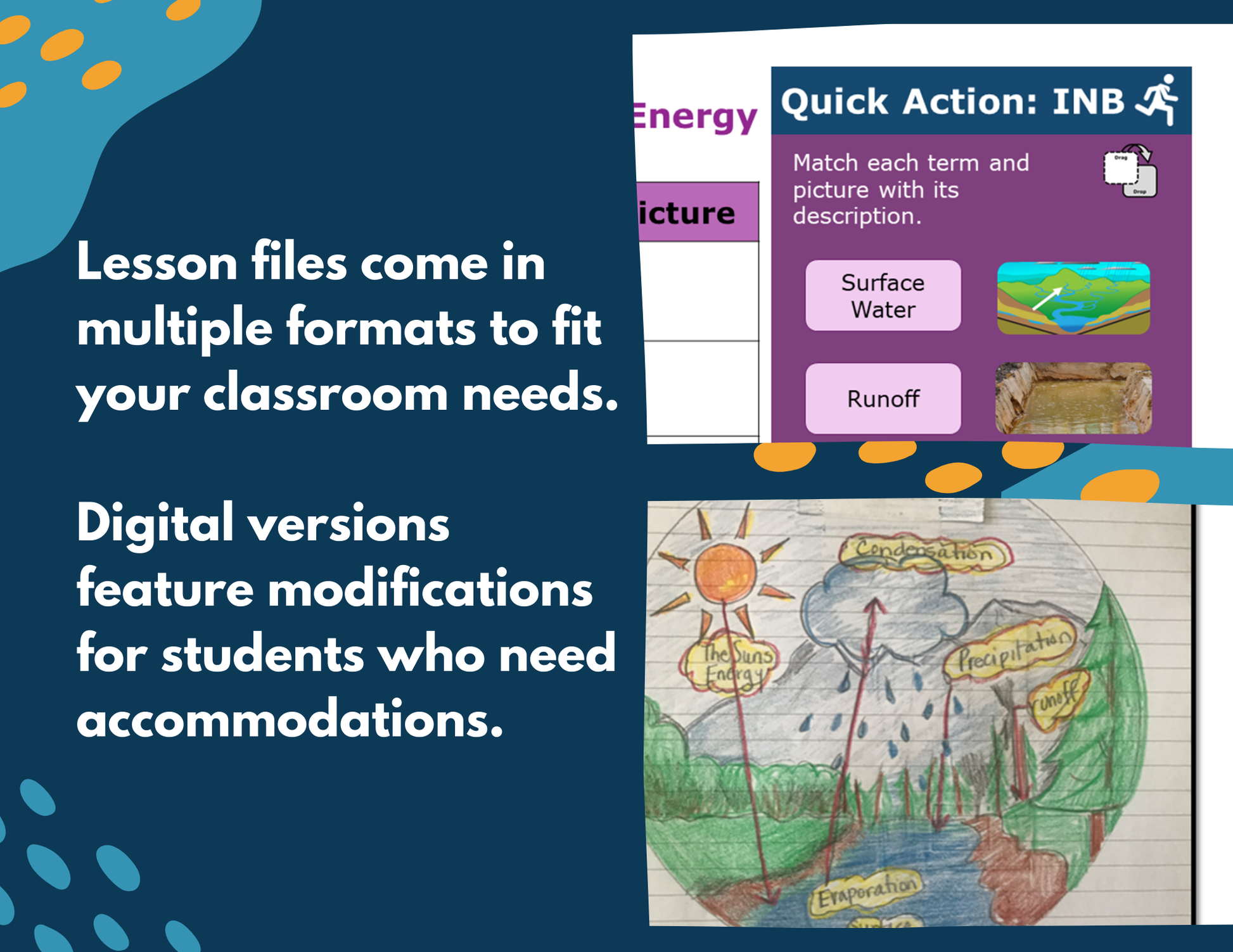 Water Cycle & The Sun's Energy - Complete Lesson Plan - 4th Grade