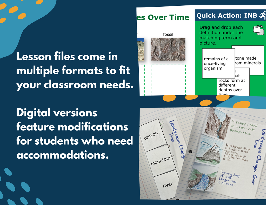 Landscape Changes Over Time - Complete Lesson Plan - NGSS 4-ESS1-1 - 4th Grade