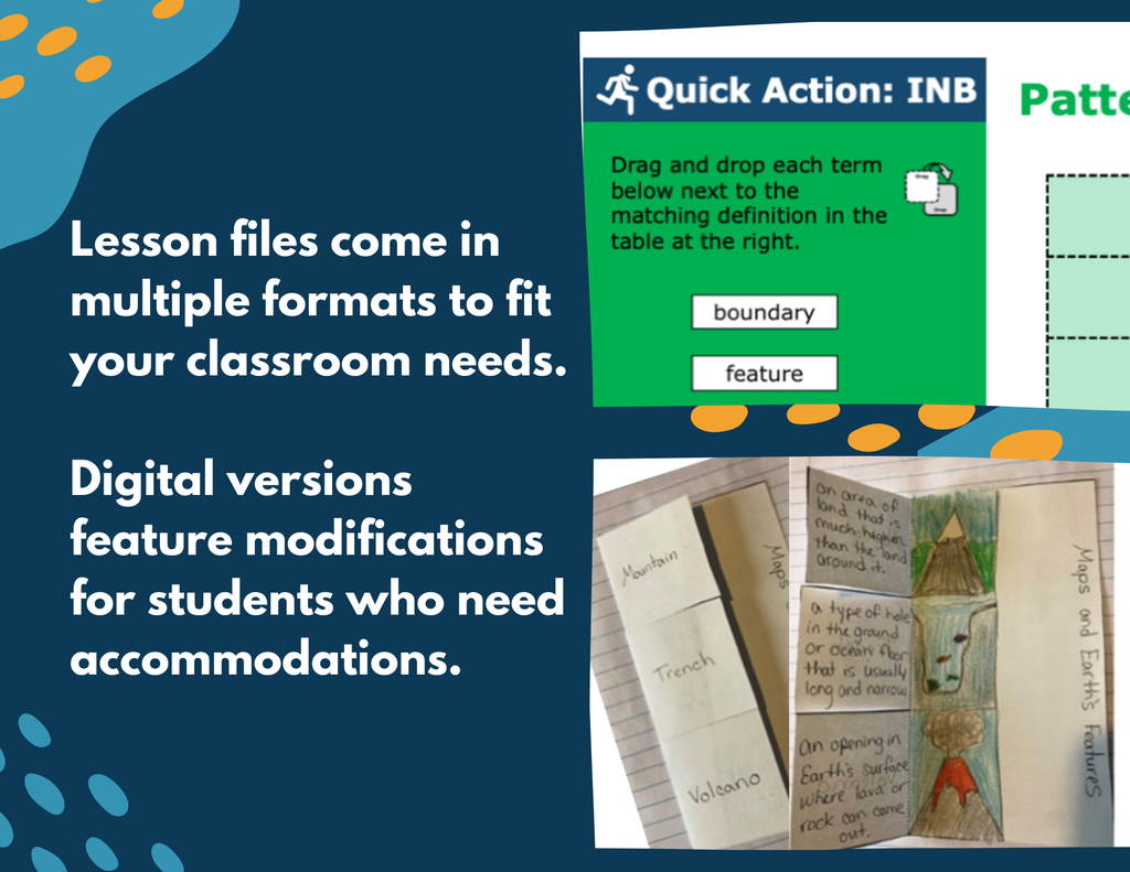Patterns of Earth's Features - Complete Lesson Plan - 4th Grade