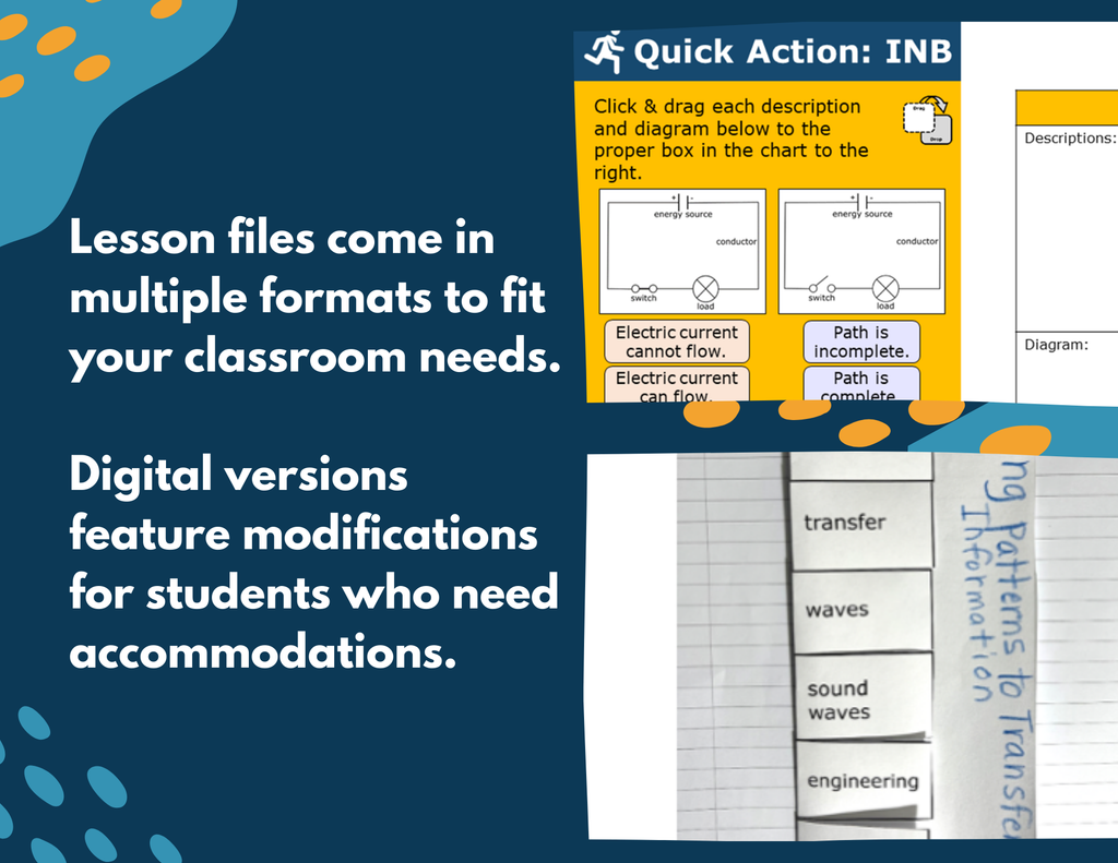 Using Patterns to Transfer Information - Complete Lesson Plan - NGSS 4-PS4-3