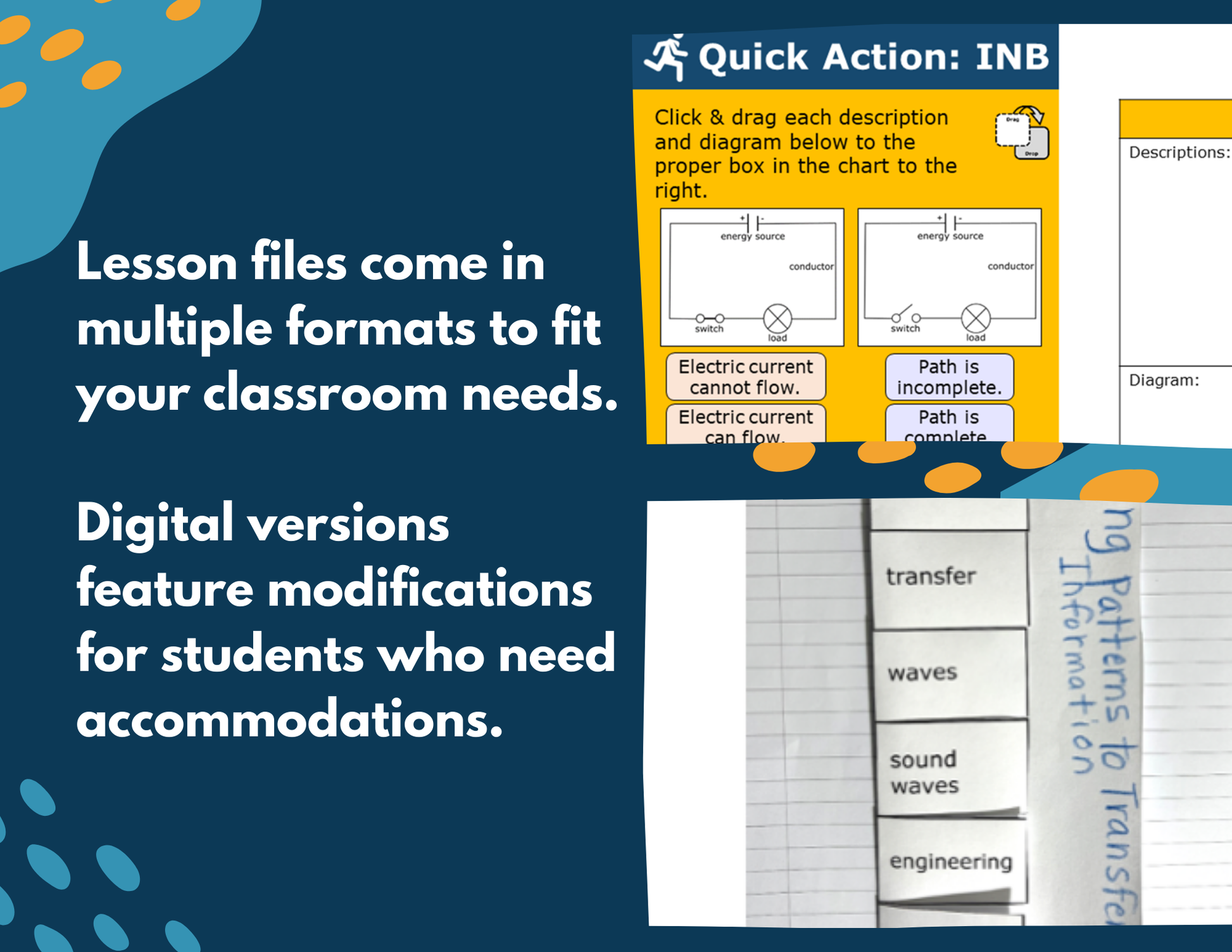 Using Patterns to Transfer Information - Complete Lesson Plan - NGSS 4-PS4-3