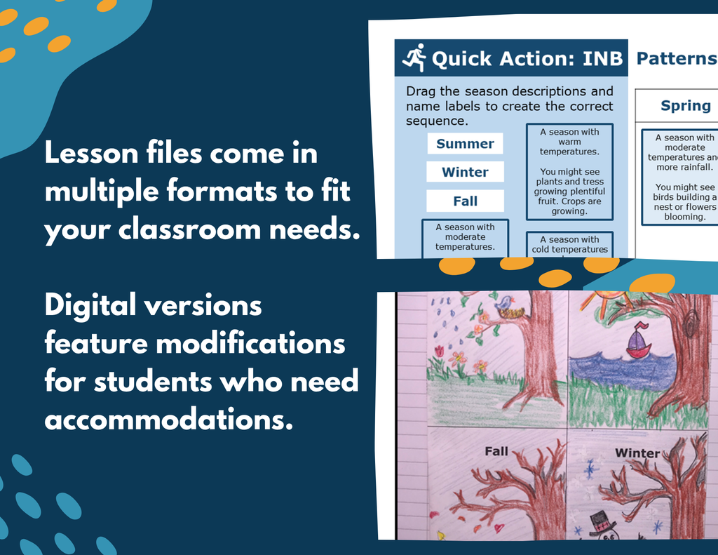 2021 TEKS 5E Lessons: 4th Grade Earth Science Bundle