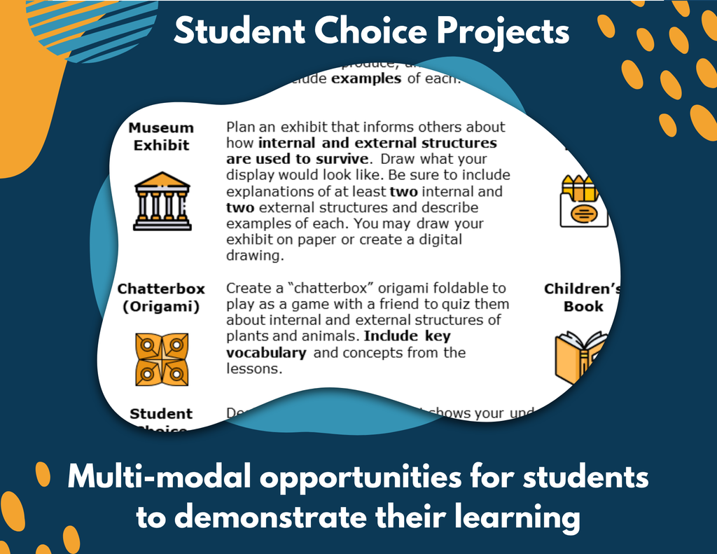 Internal & External Structures - Complete Lesson Plan - NGSS 4-LS1-1 - 4th Grade