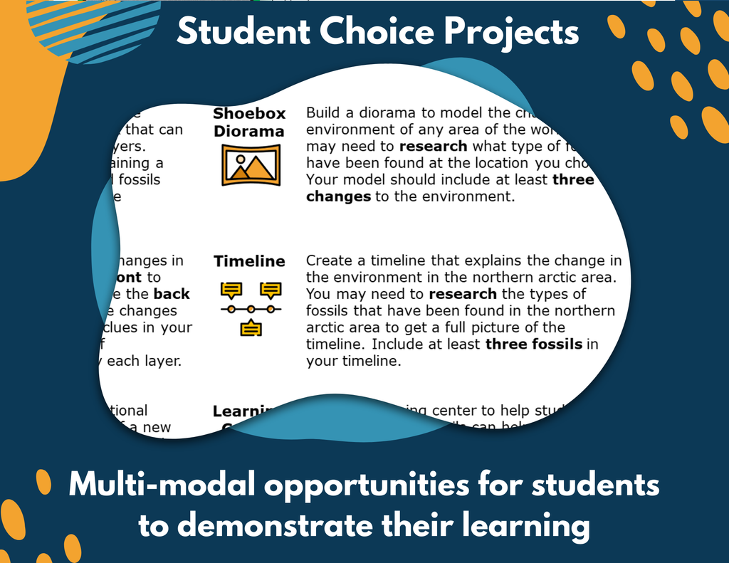 Landscape Changes Over Time - Complete Lesson Plan - NGSS 4-ESS1-1 - 4th Grade