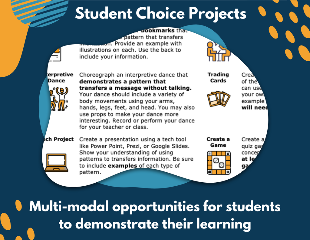Using Patterns to Transfer Information - Complete Lesson Plan - NGSS 4-PS4-3