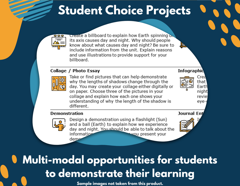 Minimizing Environmental Impact Complete Science Lesson - Gr 5, New TEKS 5.11