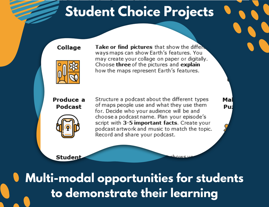 Patterns of Earth's Features - Complete Lesson Plan - 4th Grade