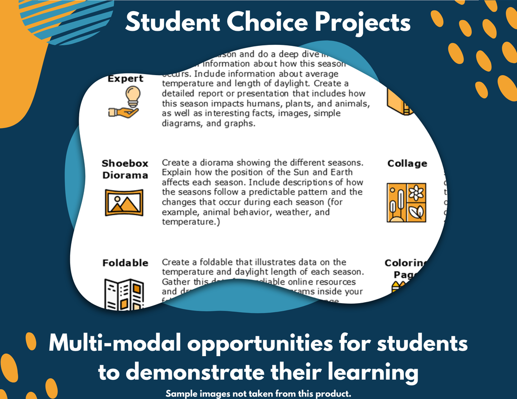 Model Slow Changes to Earth Complete Science Lesson - Grade 4, New TEKS 4.10B