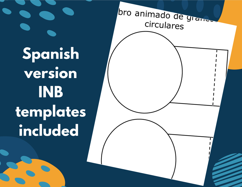 Distribution of Water on Earth - Complete Lesson Plan - 5th Grade