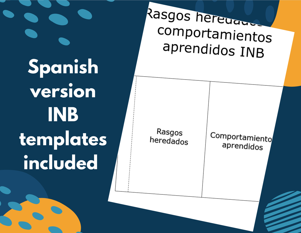 Inherited Traits & Learned Behaviors - Complete Lesson Plan - 5th Grade