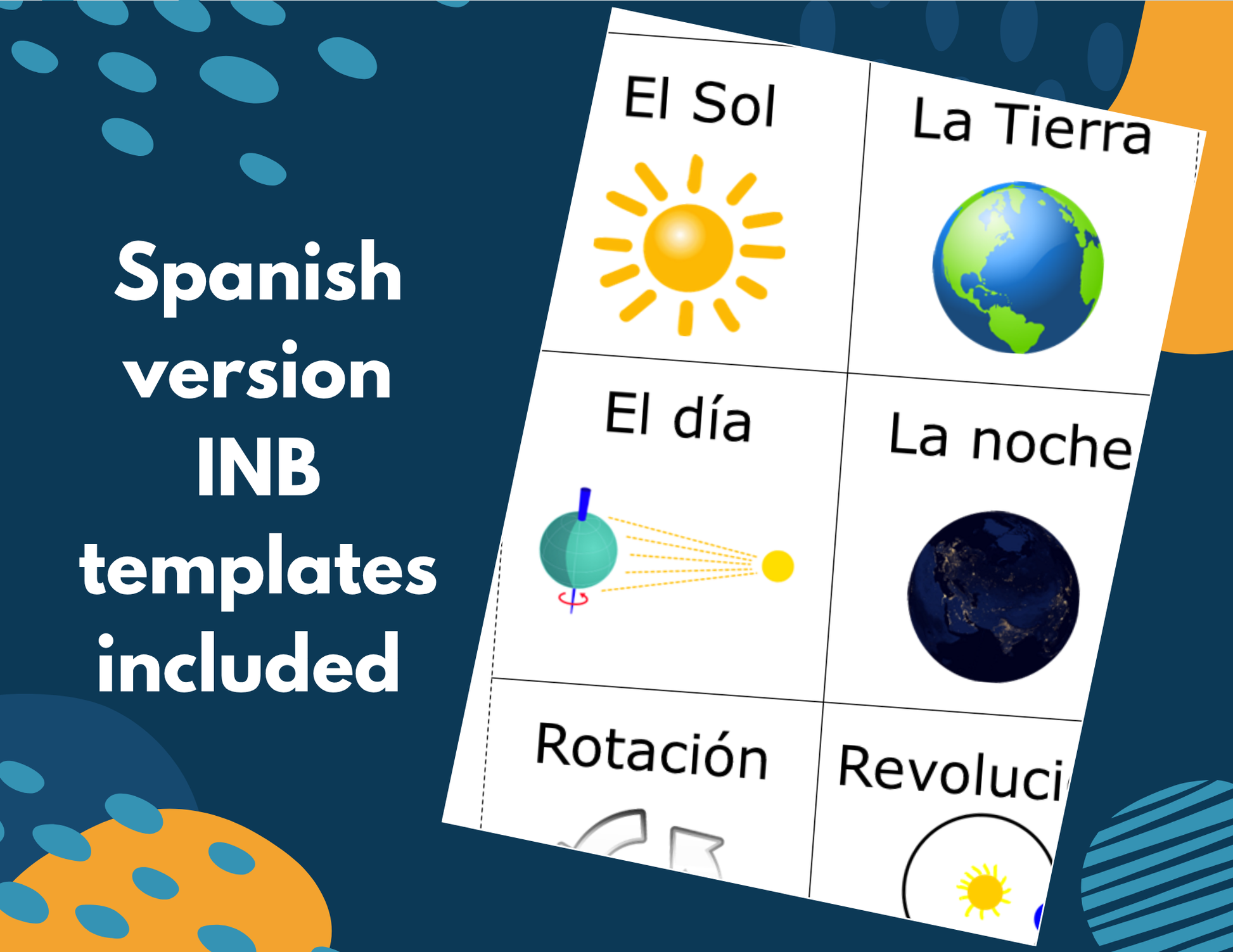 Earth's Rotation - Complete Lesson Plan - 5th Grade