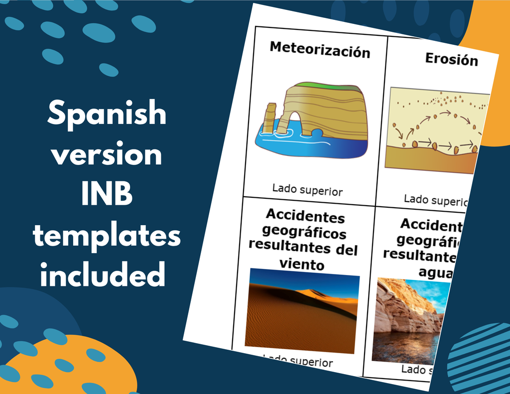 Changes to Earth's Surface - Complete Lesson Plan - 5th Grade