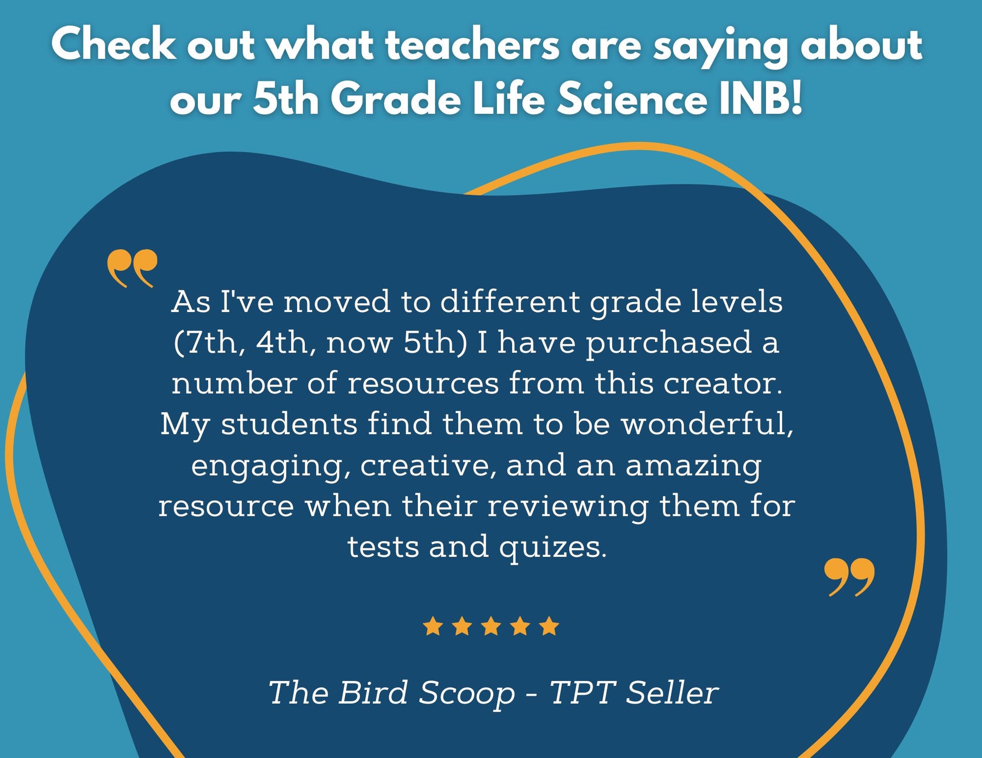 5th Grade Life Science Interactive Notebook Set - Digital & Print INB