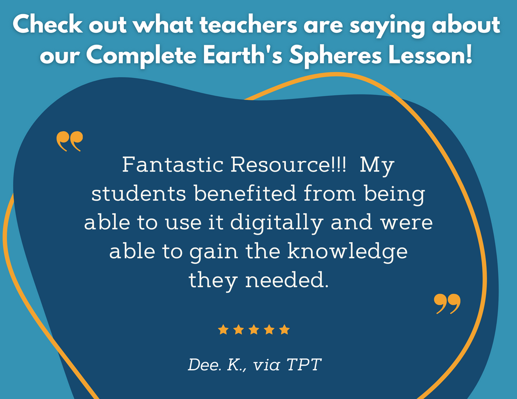 Earth's Spheres - Complete Lesson Plan - 5th Grade