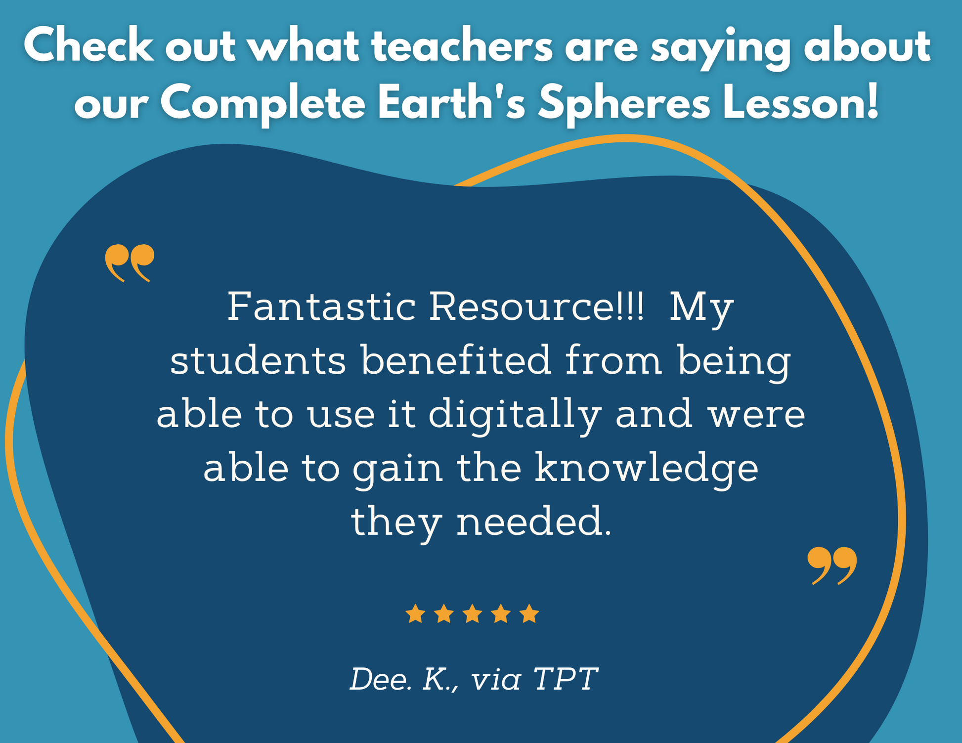 Earth's Spheres - Complete Lesson Plan - 5th Grade