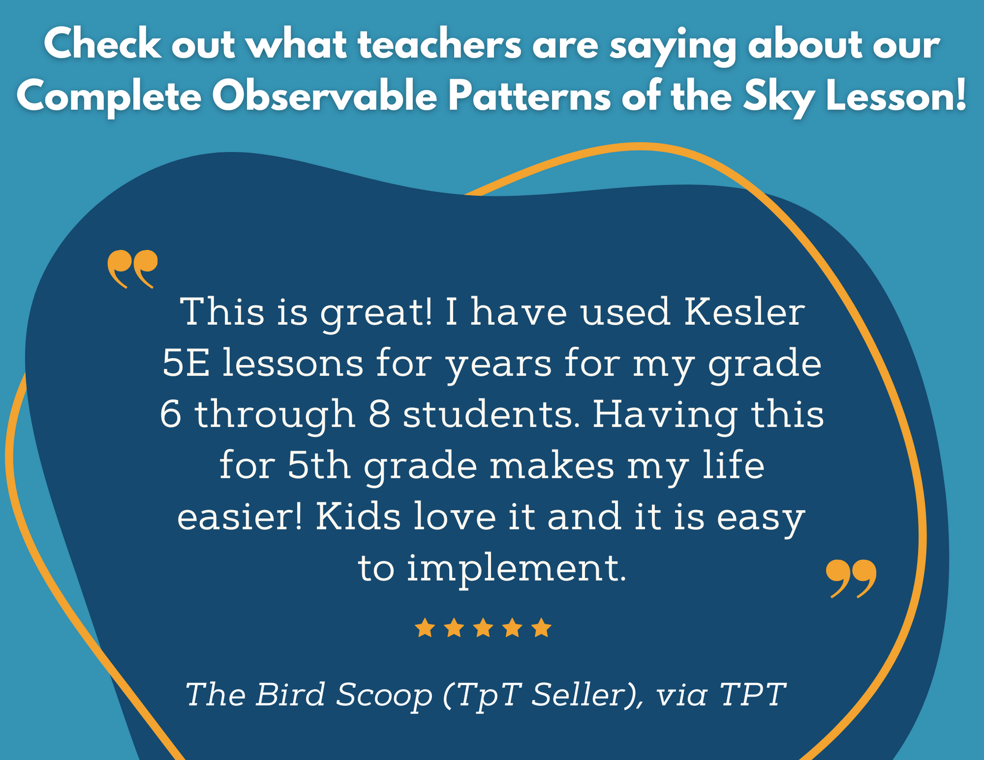 Observable Patterns of the Sky - Complete Lesson Plan - 5th Grade