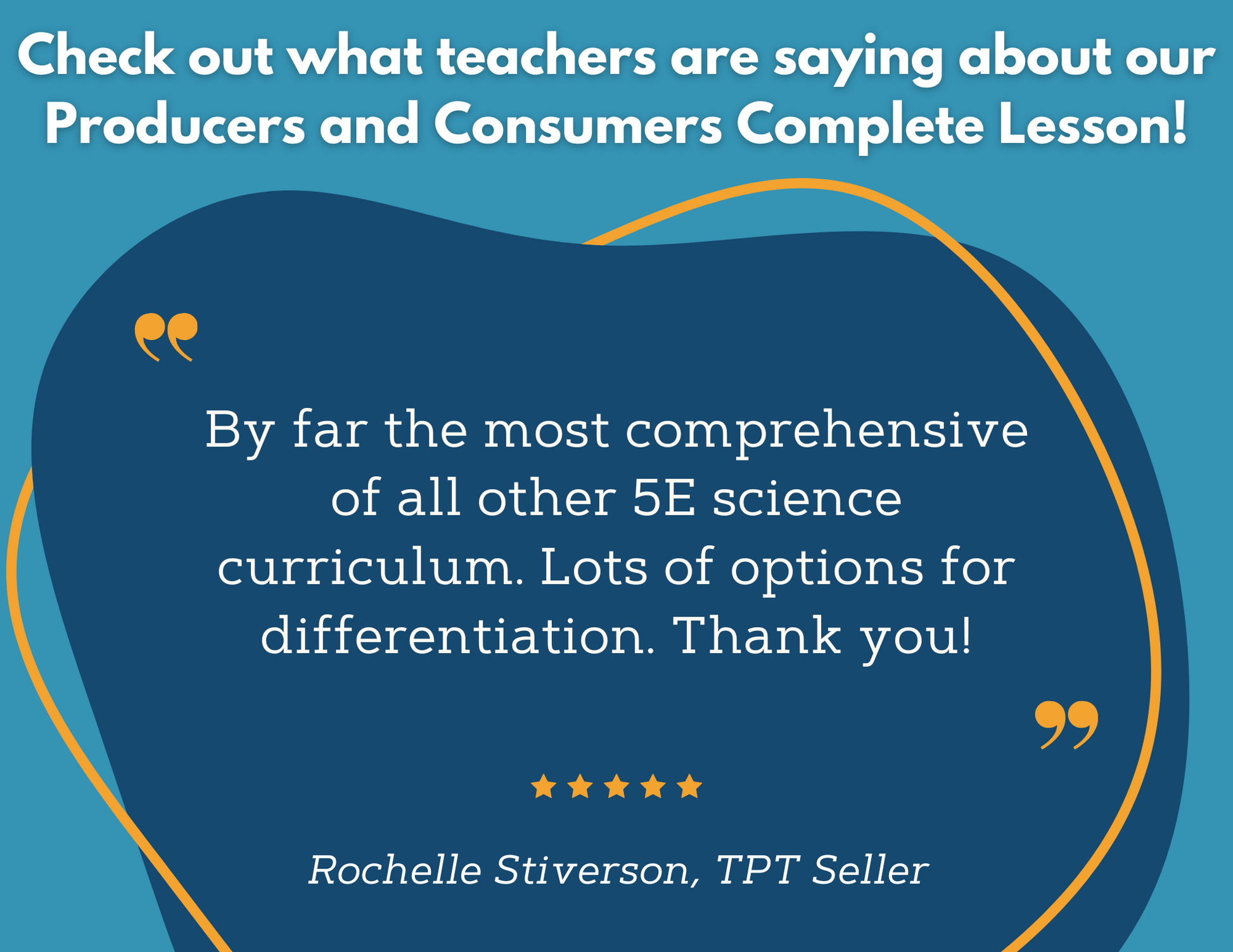 Producers & Consumers - Complete Lesson Plan - 4th Grade
